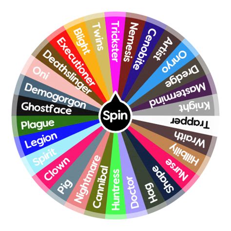roulette killer|dead by daylight random killer wheel.